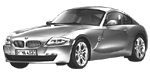 BMW E86 U2088 Fault Code